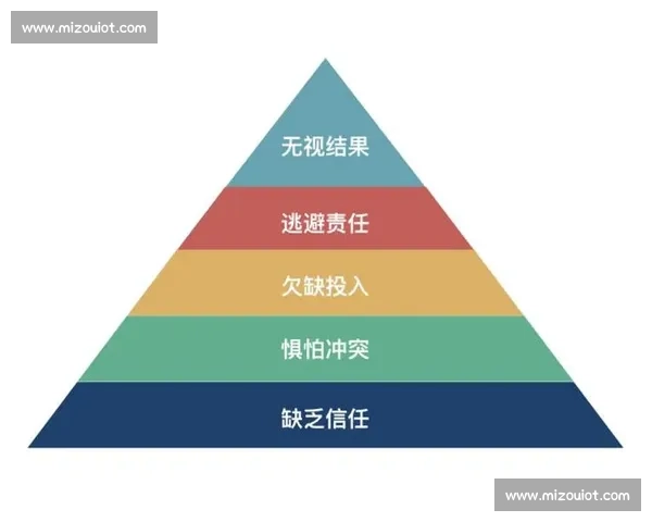 以团队协作为核心的小组竞赛英语表达与实用技巧解析