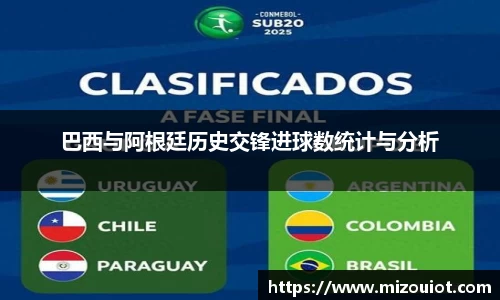 巴西与阿根廷历史交锋进球数统计与分析